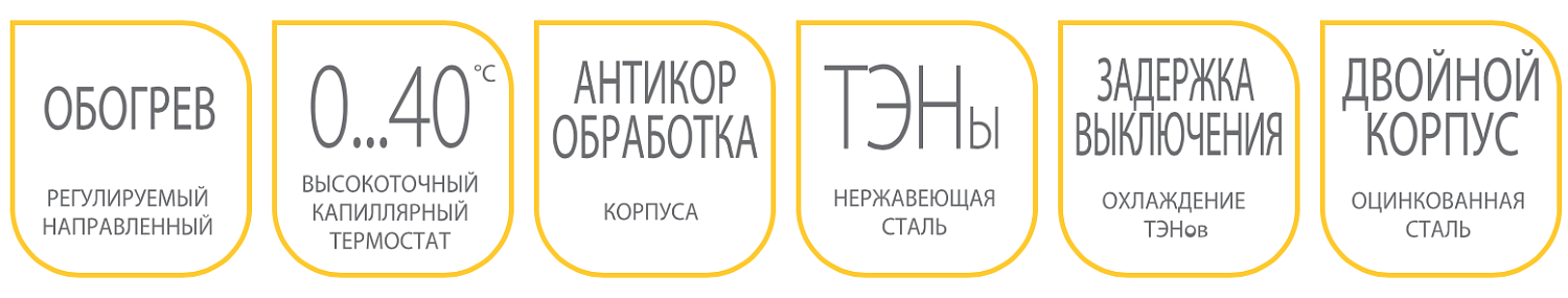 Тепловая пушка Ballu BHP-P-3